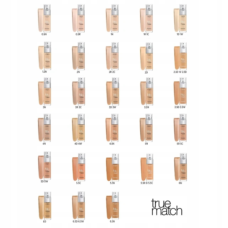 L'Oréal Paris True Match 3.R/3.C Cool Undertone podkład do twarzy 30 ml Wielkość Produkt pełnowymiarowy