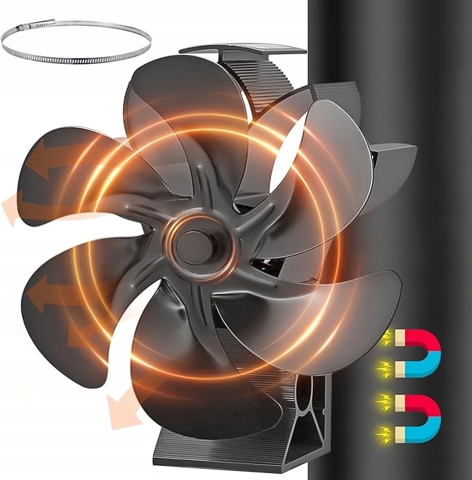 Magnetický Teplovzdušný Krbový Ventilátor S 6 Lopatkami A Teploměrem