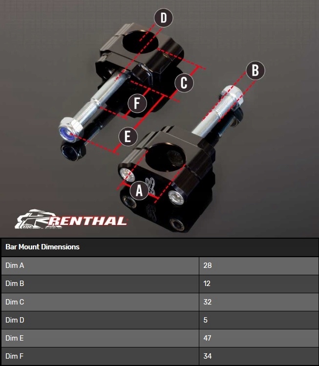 256245 - Renthal 28 мм смещение 5 мм стояк