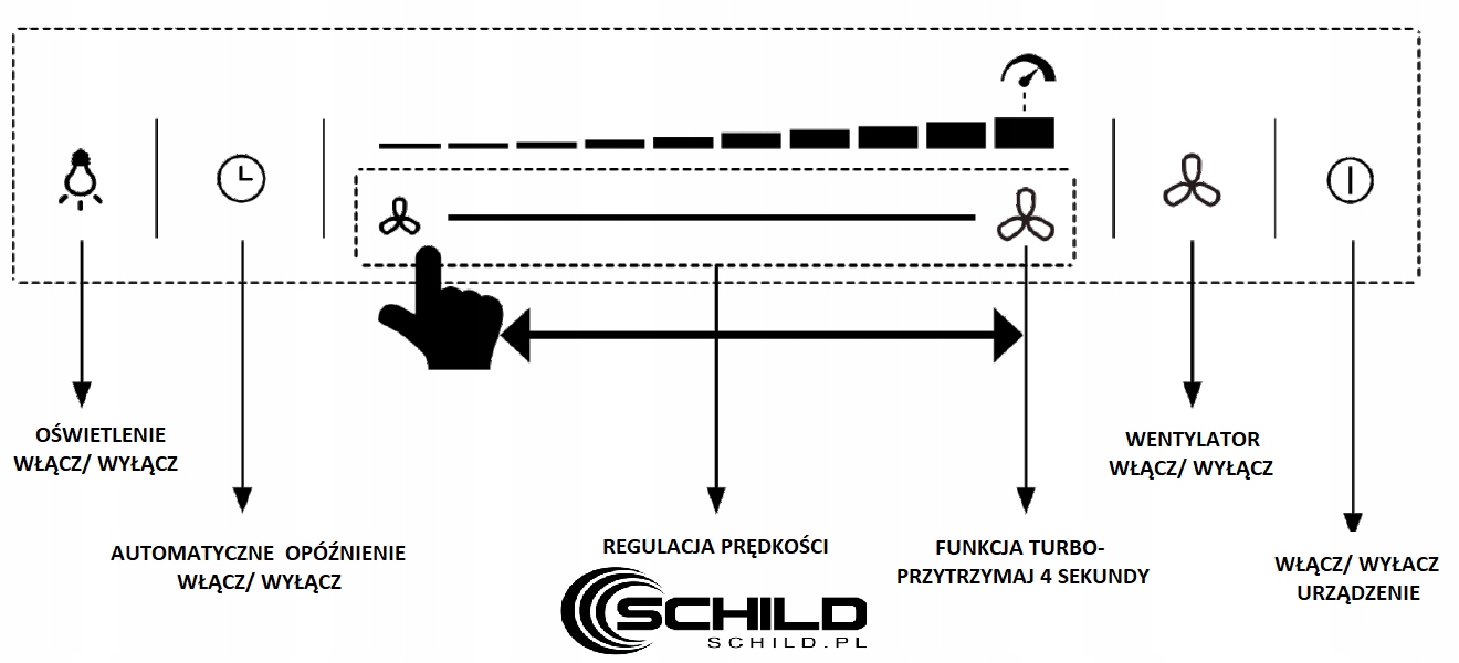 Okap kuchenny downdraft wysuwany blatowy 90 SCHILD Marka Schild