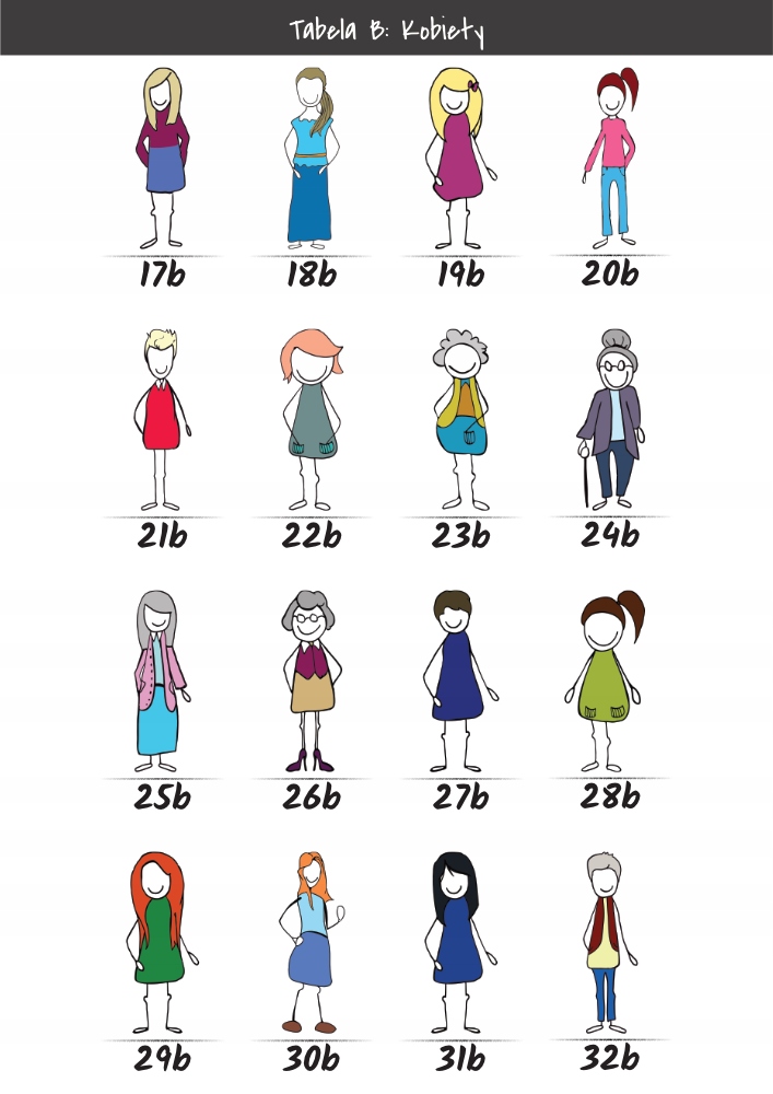 PLAKAT PERSONALIZOWANY RODZINKA - STWÓRZ WŁASNY! Nazwa PLAKAT PERSONALIZOWANY RODZINA