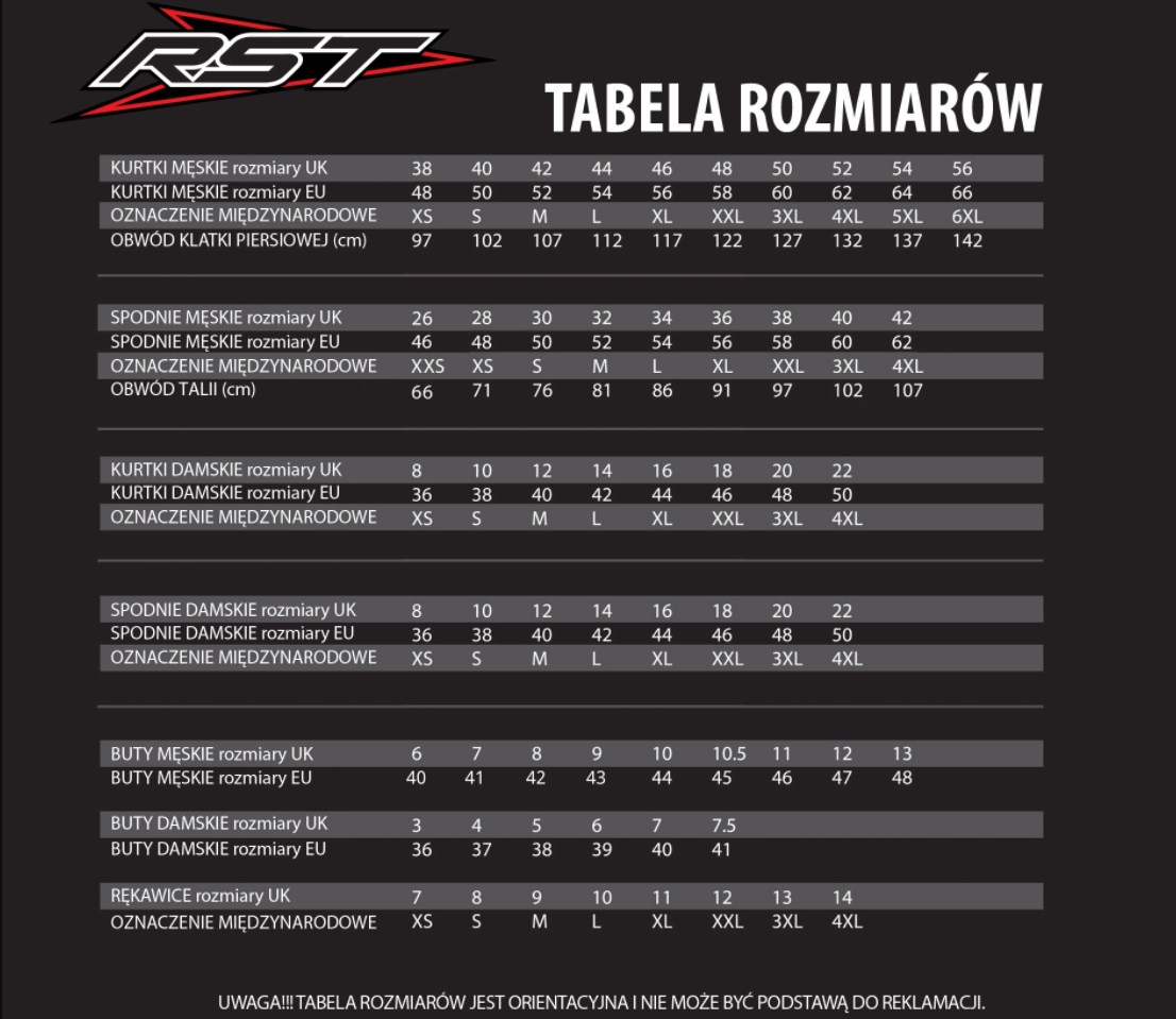 KURTKA SKÓRZANA RST TRACTECH EVO IV r. 60 BIMOTO EAN (GTIN) 5056136240709