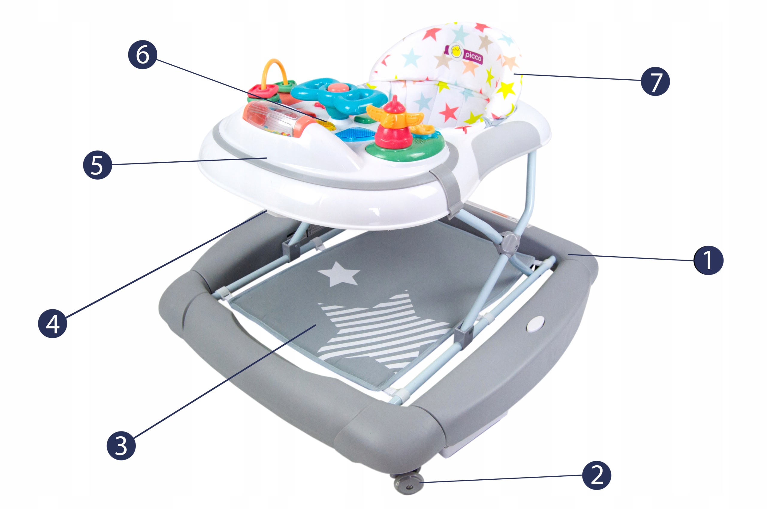 GoMovi Chodzik multimedialny 3w1 bujak stolik gra Certyfikaty, opinie, atesty CE EN 71