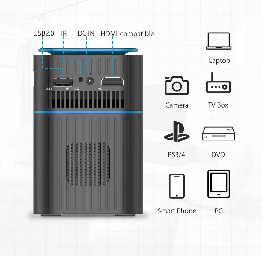PROJEKTOR KINOWY GIER GRACZA DLP BT4.2 WiFi 5G Maksymalna wielkość obrazu 300
