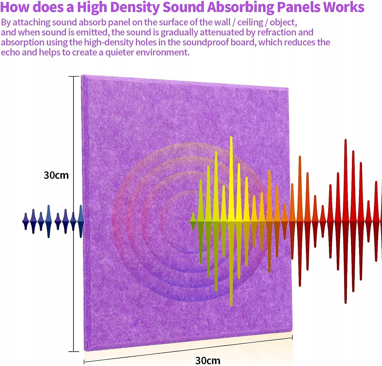 PANELE AKUSTYCZNEFIOLETOWE 30X30X1 CM 12SZT GĘSTE PREMIUM Model PURPLE