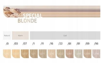 WELLA KOLESTON PERFECT ME+ FARBA DO WŁOSÓW 60ml CAŁA PALETA PIĘKNE KOLORY Typ farby