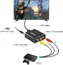 Konwerter RCA na HDMI Techole HS307 Marka Inna