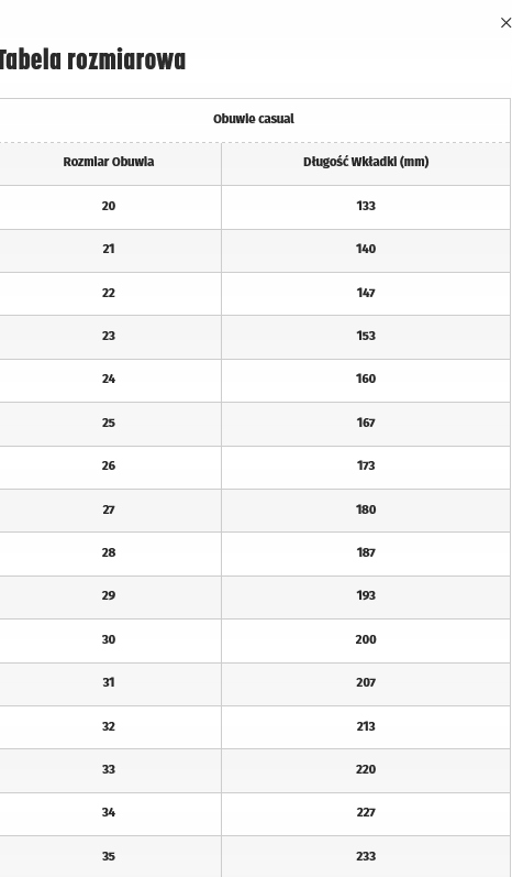 DZIECIĘCE BUTY VETAS JR BEJO Kod producenta BEJO