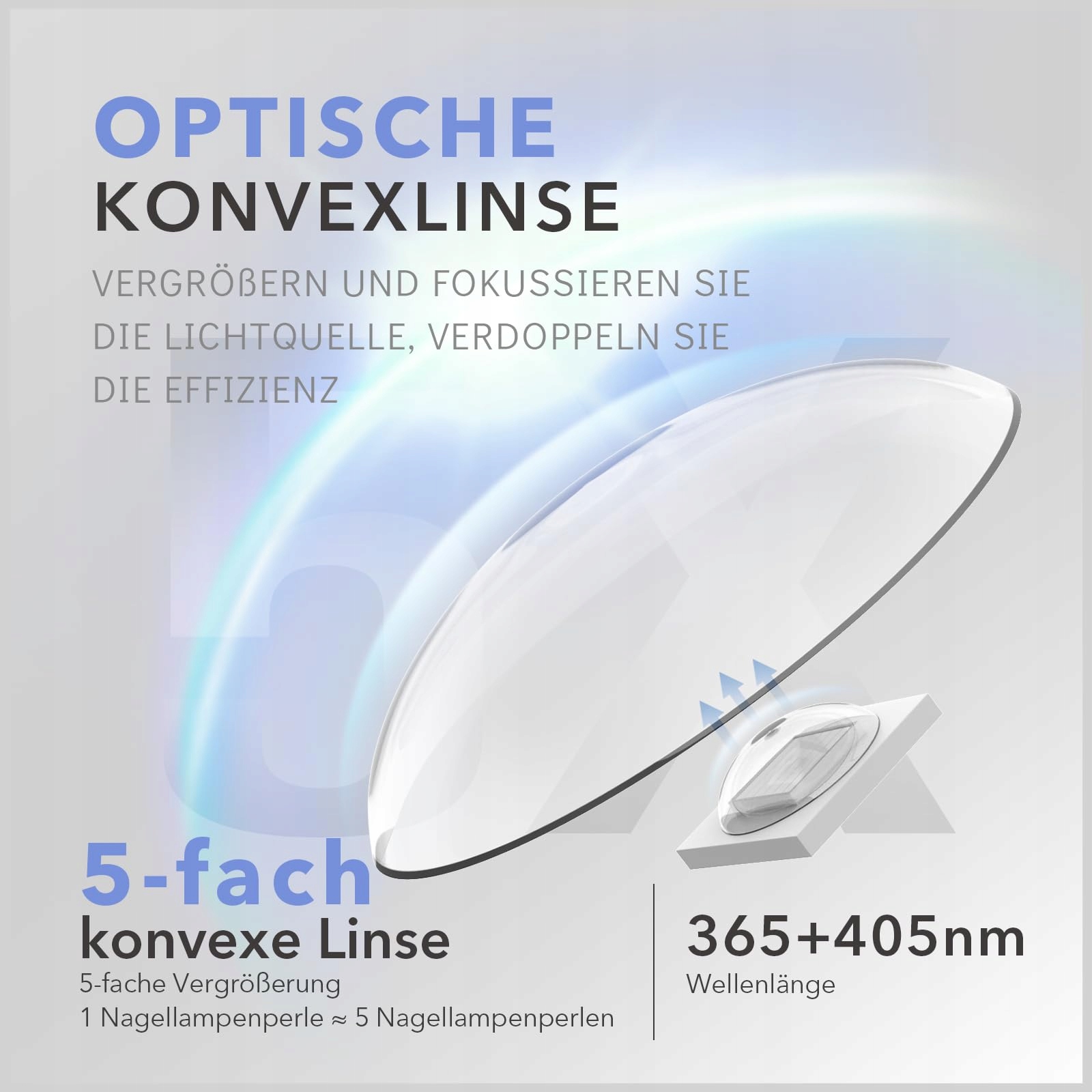 AOKITEC Lampa UV Do Paznokci Mini Lampa LED Do Żelu i Lakieru Hybrydowego — miniatura 6