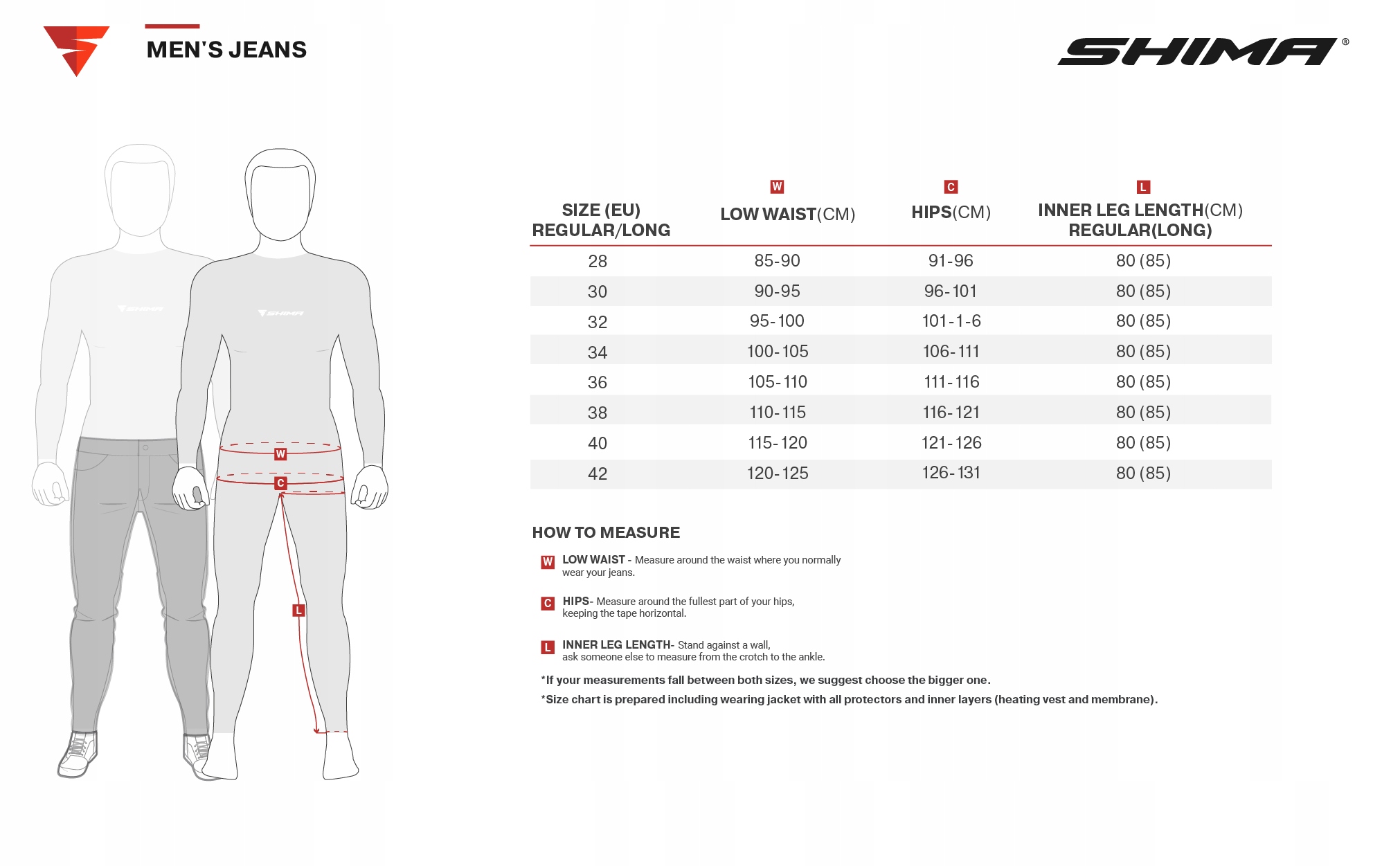 Spodnie Shima Devon niebieski rozm. 32 +Gratis! Model Devon