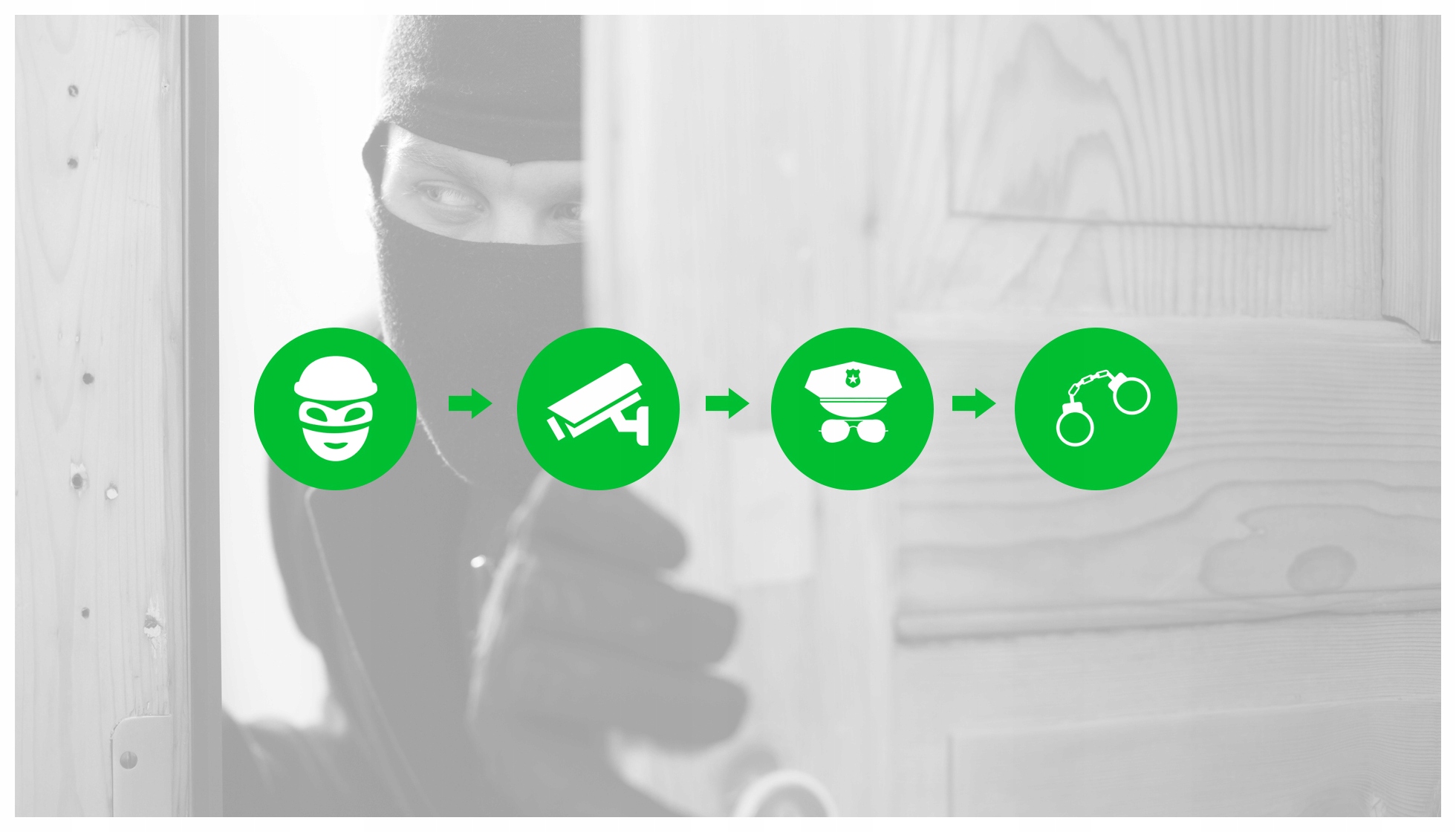 Zestaw do MONITORINGU 4 kamery 5 MPX zewnętrzne Pojemność zainstalowanego dysku 0 TB