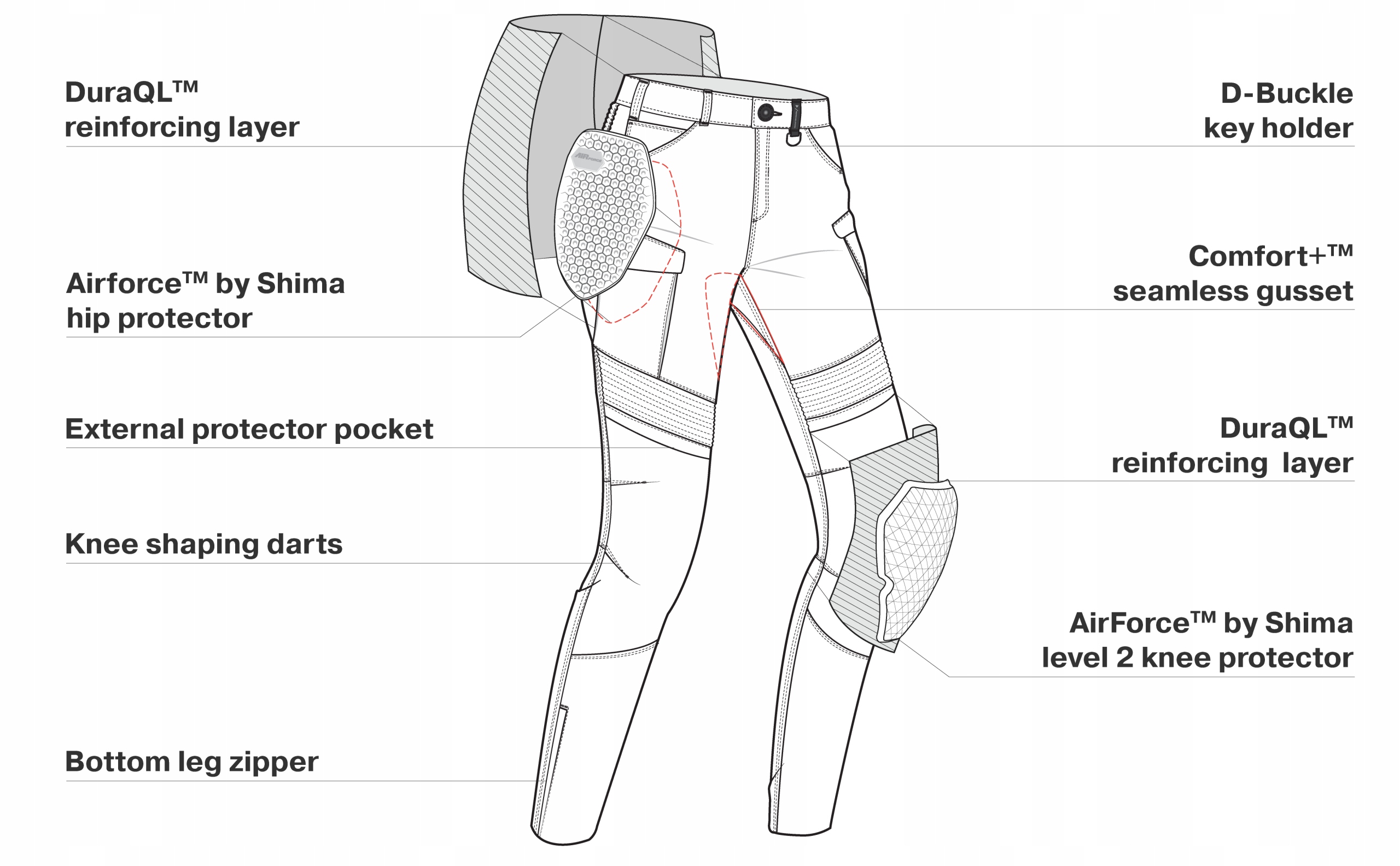 SHIMA SPODNIE GIRO 2.0 LADY BLACK 32 Rozmiar 32/30
