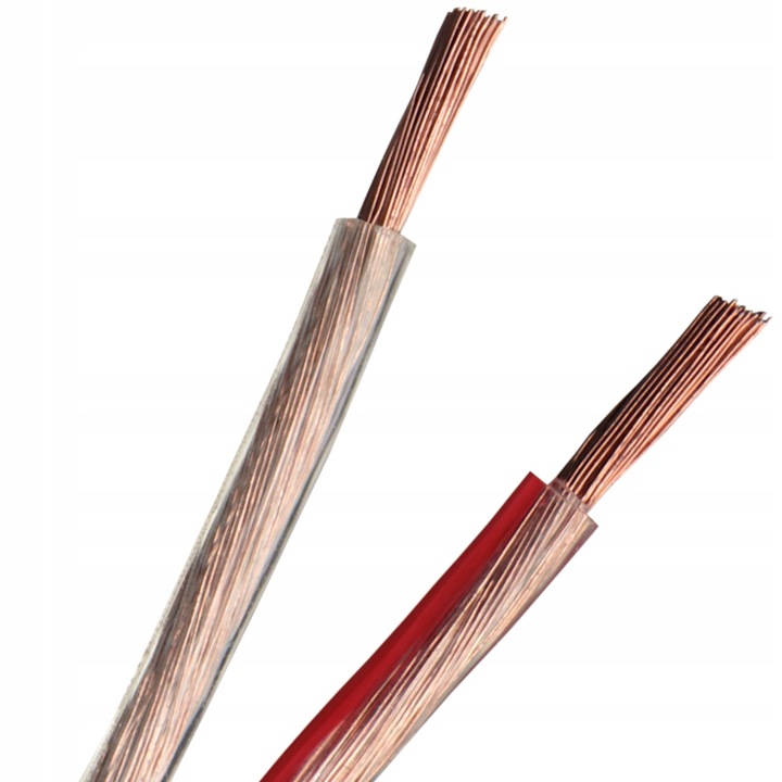 PRZEWÓD 2 X 1,5 MM ROLKA 10 METRÓW UNIWERSALNY KABEL GŁOŚNIKOWY Kod producenta PRZEWÓD