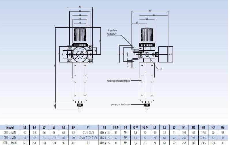 Filtro-reduktor RECTUS RQS OFR-1/4-MINI Marka Rectus