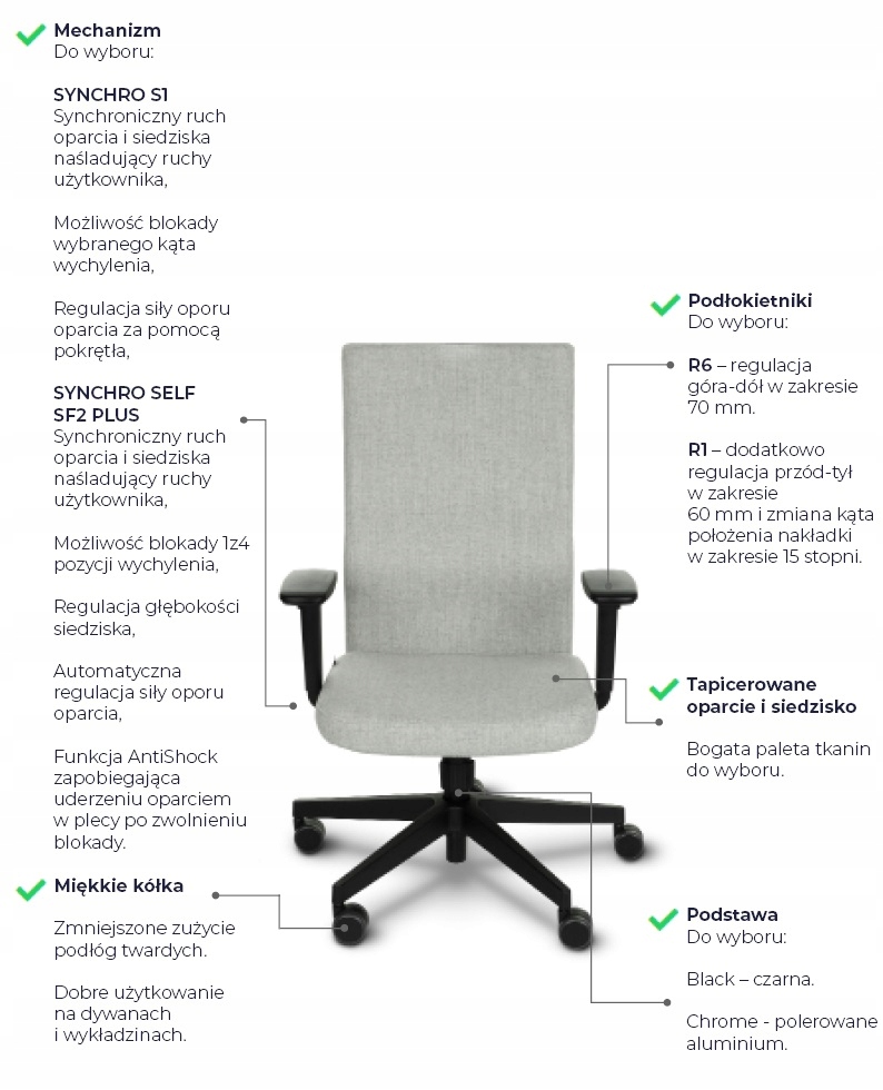 Fotel Biurowy GROSPOL Team Plus, Tkanina Turkusowy Głębokość mebla 70 cm
