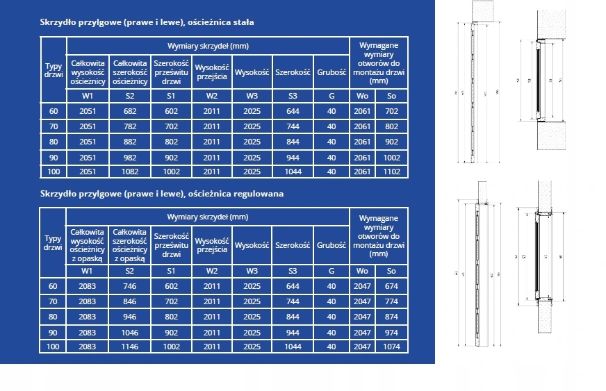 DRZWI SUROWE SOSNOWE POKOJOWE RADEX TOSSA 5S 70 Kod producenta Drewniane