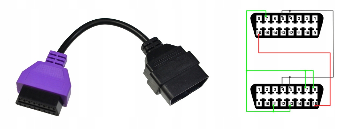 ZESTAW ADAPTERÓW DO FIAT ALFA MULTIECUSCAN KKL ELM Marka CCY