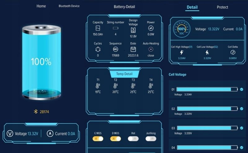 Akumulator litowy LiFePO4 Energy 120 Ah Enerblock Napięcie 12 V