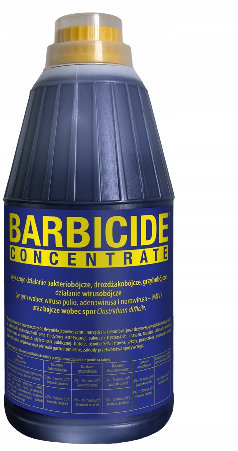 Barbicide – koncentrát pro dezinfekci nástrojů a příslušenství – 1900 ml
