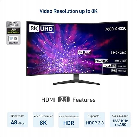 Kabel Hdmi 48Gbps 8K Zestaw 3 Kable x 3 m Kolorowe + GRATIS Długość kabla 3 m