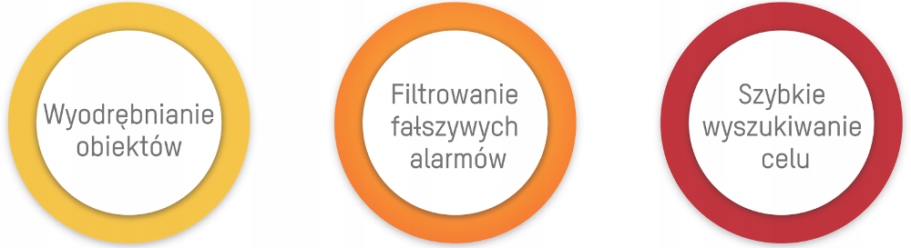 Rejestrator Hik TurboHD 4kanałowy 8Mpix 8 kl/s1HDD Model iDS-7204HUHI-M1/S(C)/4A+