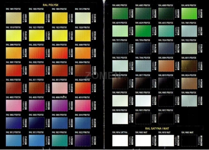 MAXI COLOR LAKIER SPRAY MAT RAL 9005M Czarny mat Rodzaj akrylowe