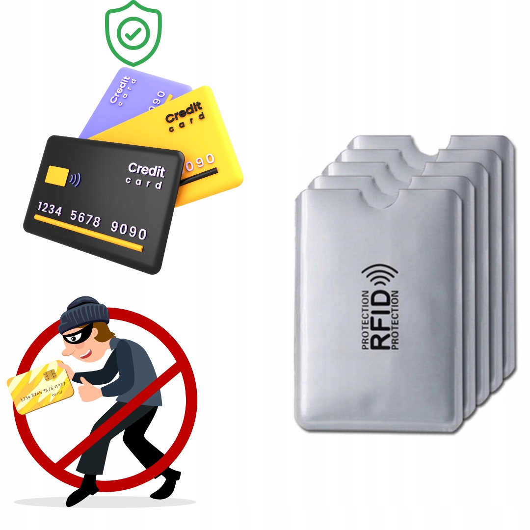 5X Etui Anyukradzieżowe Rfid Na Karty Zbliżeniowe 5X Karty Kredytowe