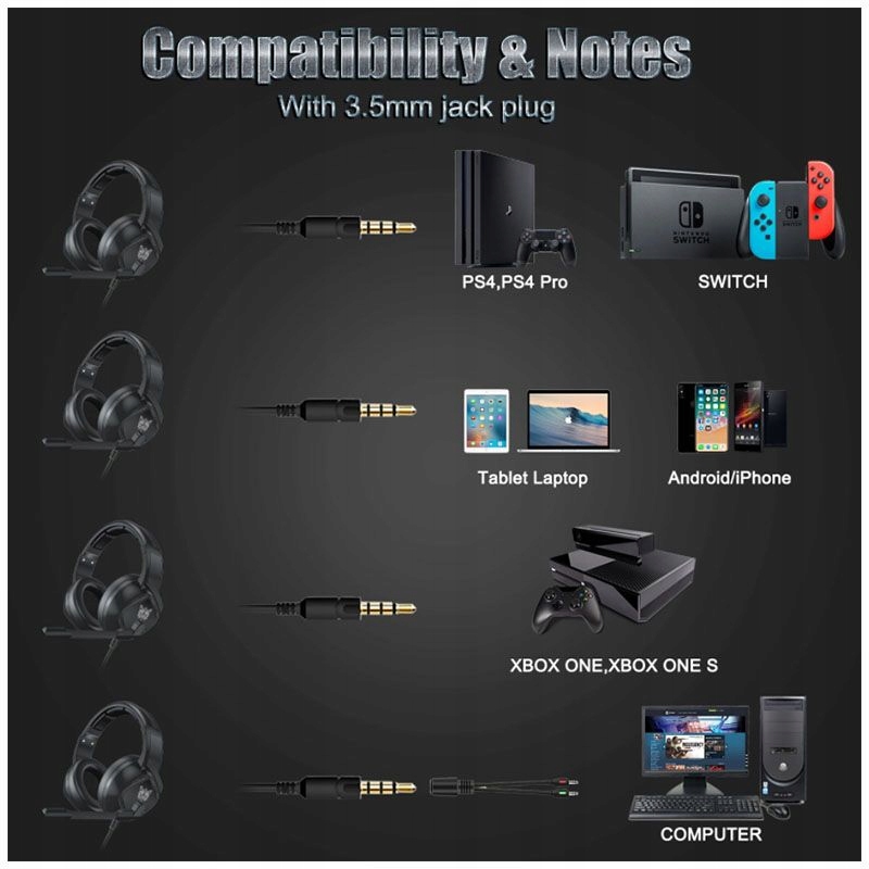 ONIKUMA K19 SŁUCHAWKI GAMINGOWE NAUSZNE PRZEWODOWE Z MIKROFONEM RGB PC PS4 Kolor czarny