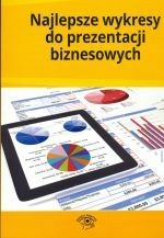 Najlepsze wykresy do prezentacji biznesowych