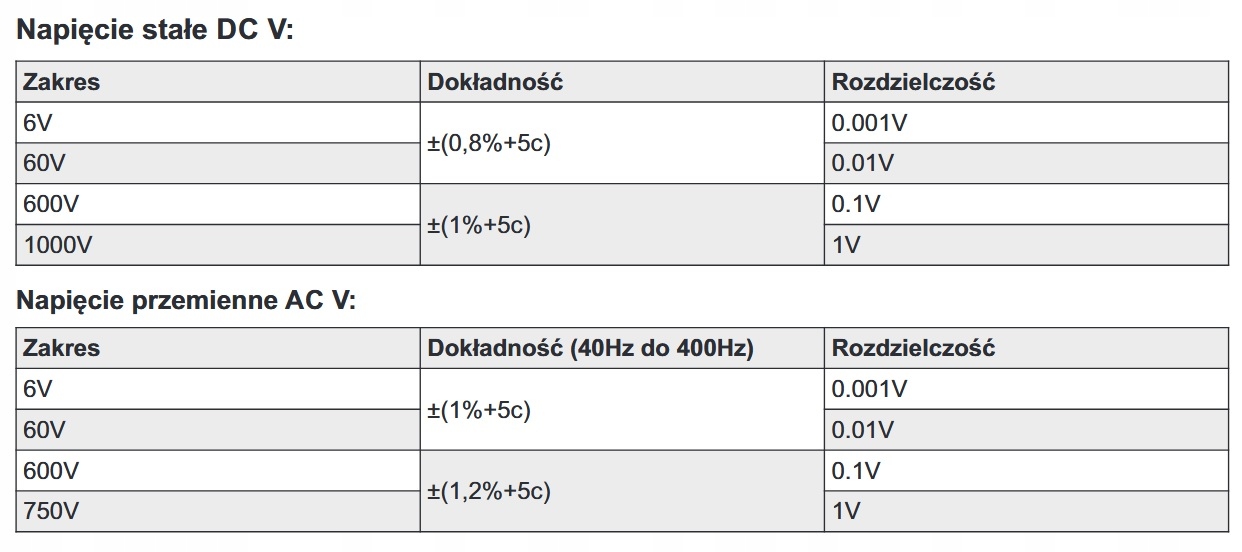 08c3d2d443c69fc9e7bef16a003e