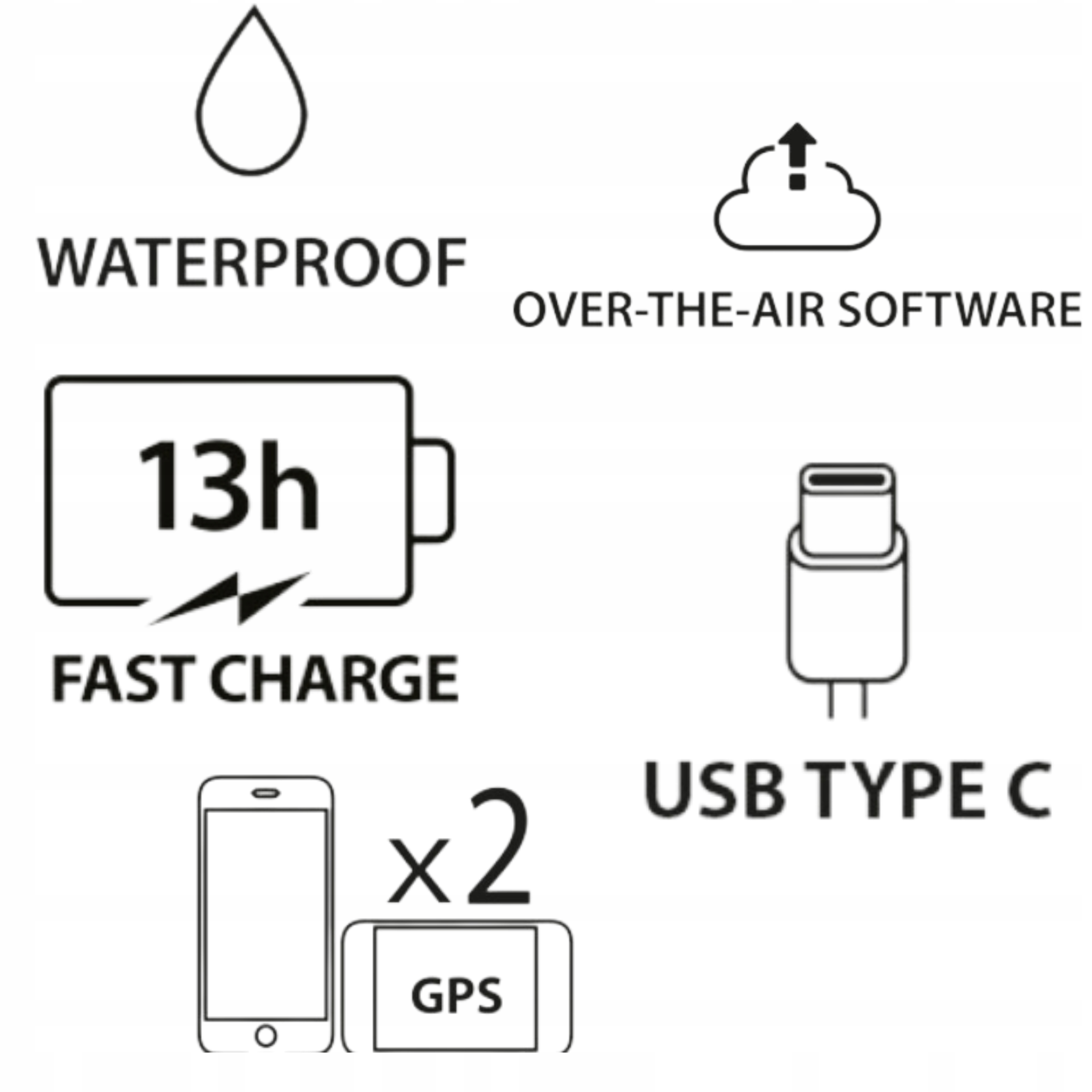 INTERKOM LS2 4X By Cardo MOTOCYKLOWY KASK LS2 FF901 ADVANT X 1200 metrów Maksymalny zasięg 1200 m
