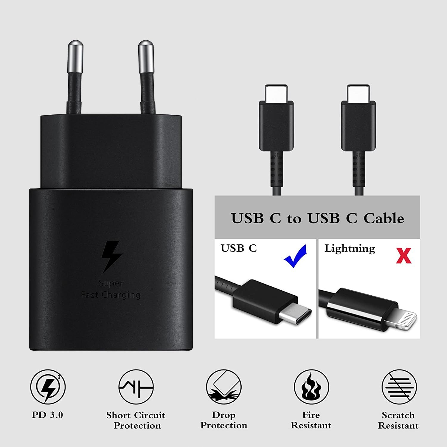 Powersky Ładowarka USB C 25W Szybkie Ładowanie Galaxy S25 S24 S23 S22 S21 — miniatura 4