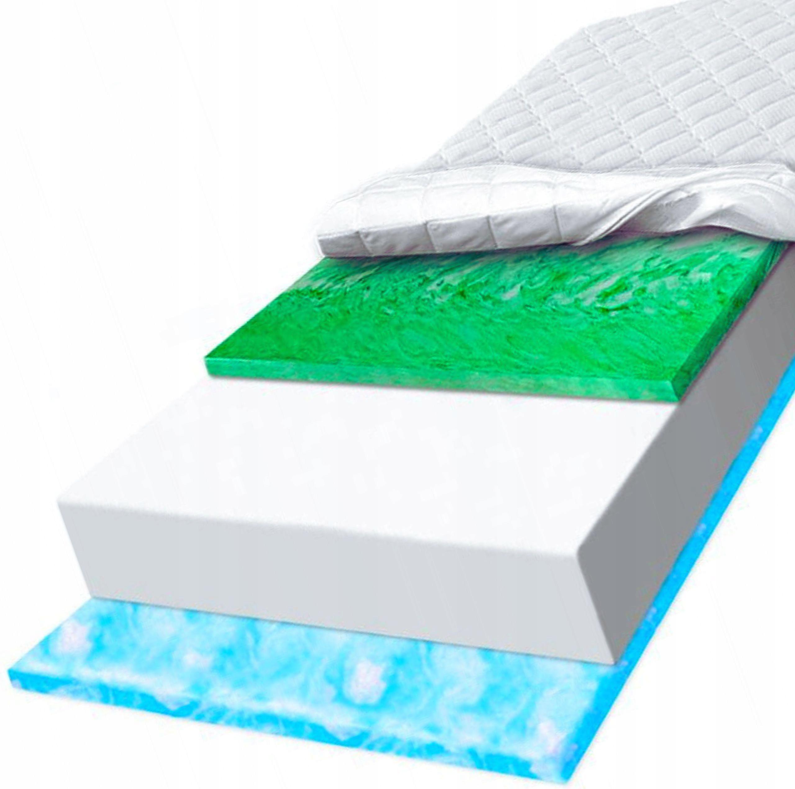 Penový matrac s mäkkou penou Marsh 80x220 poskytuje pocit zahalenia 12