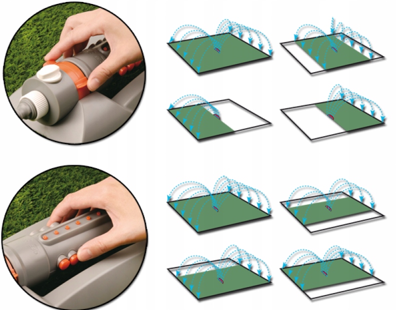 Aqbau White Line Oscilační zavlažovač s proměnnou šířkou, dosah až 418 m2