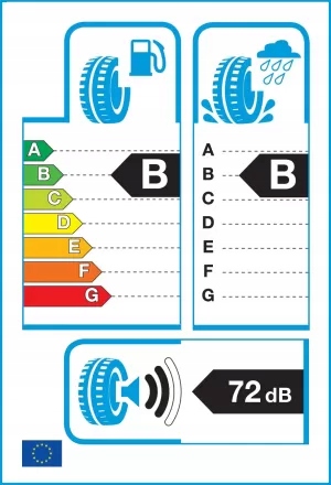 2x OPONY 225/55R17 Goodyear Vector 4Seasons Gen-3 Profil opony 55