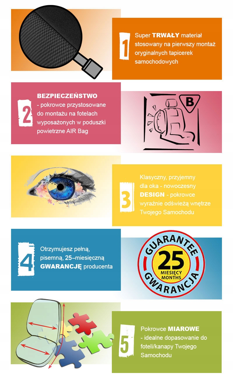 Pokrowiec na jeden fotel RENAULT Master 4 Nowy Waga produktu z opakowaniem jednostkowym 1.5 kg