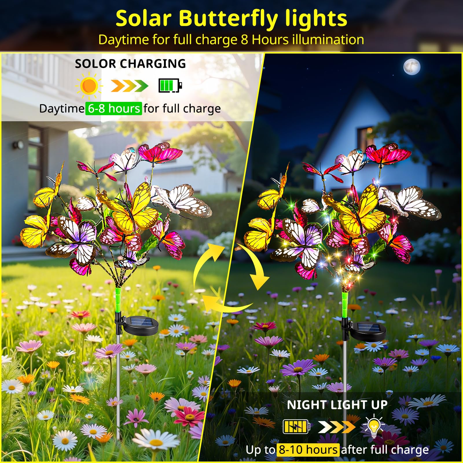 Lampy Solarne Motylki Ozdobne LED Na Zewnątrz Ogród Balkon 2 Szt LIUYIFE — miniatura 3