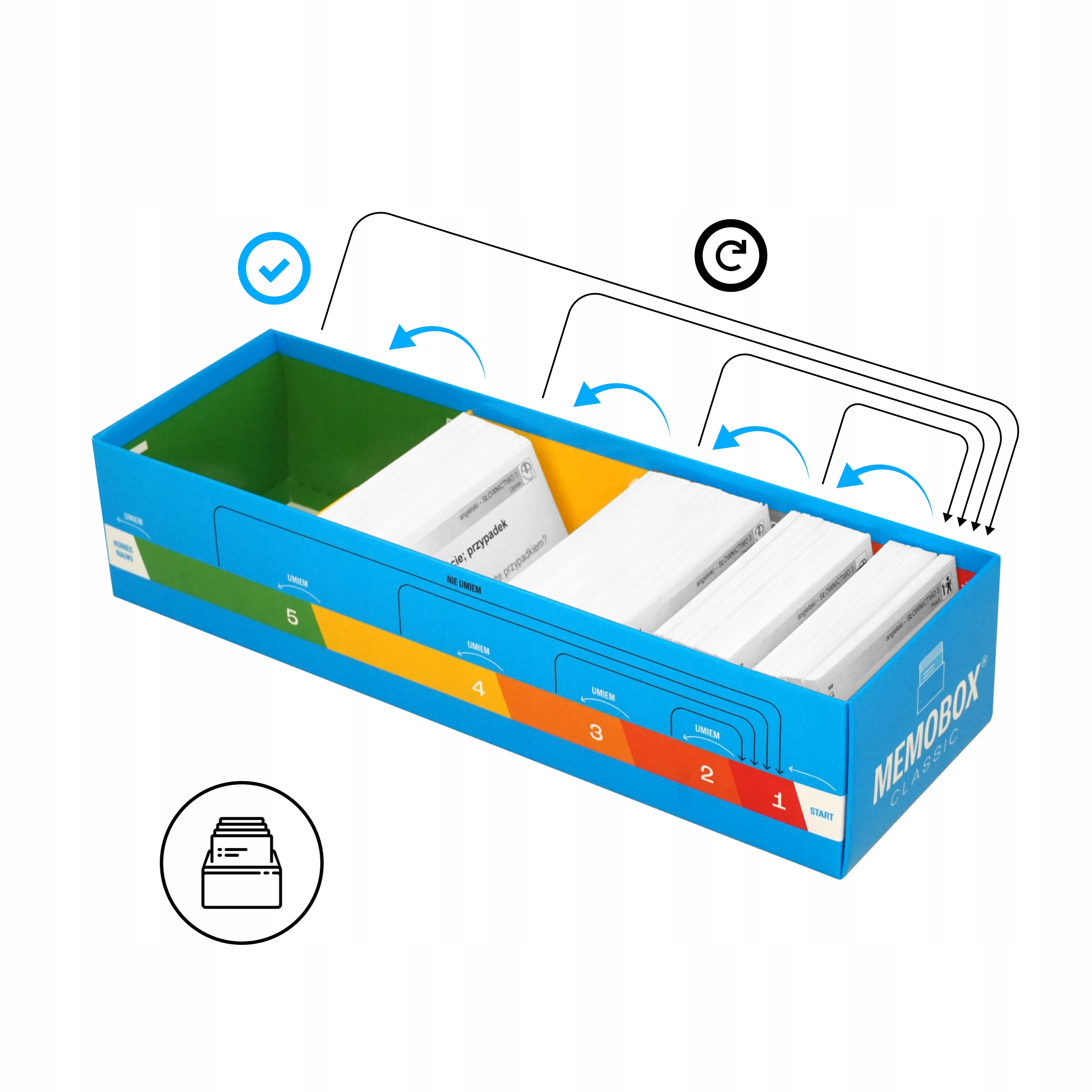 ZESTAW FISZKI + MEMOBOX + ETUI – wszystkie języki Tytuł Zestaw Fiszki + Memobox + Etui