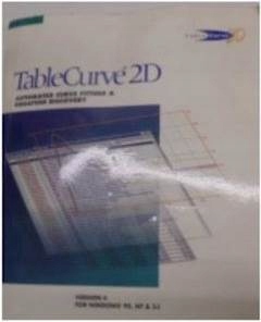 TableCurve 2 D - Praca zbiorowa