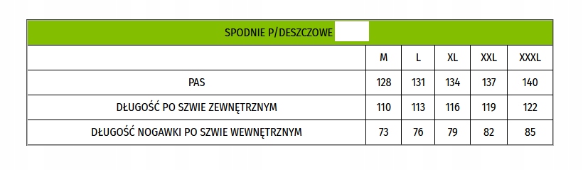 SPODNIE PRZECIWDESZCZOWE ZIELONE BORN SPR-PU r.M Kod producenta SPR-PU BORNHOLM green