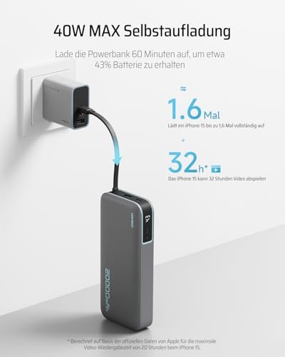 CUKTECH Power Bank 20000mAh 45W USB-C Szybkie Ładowanie Wyświetlacz — miniatura 8