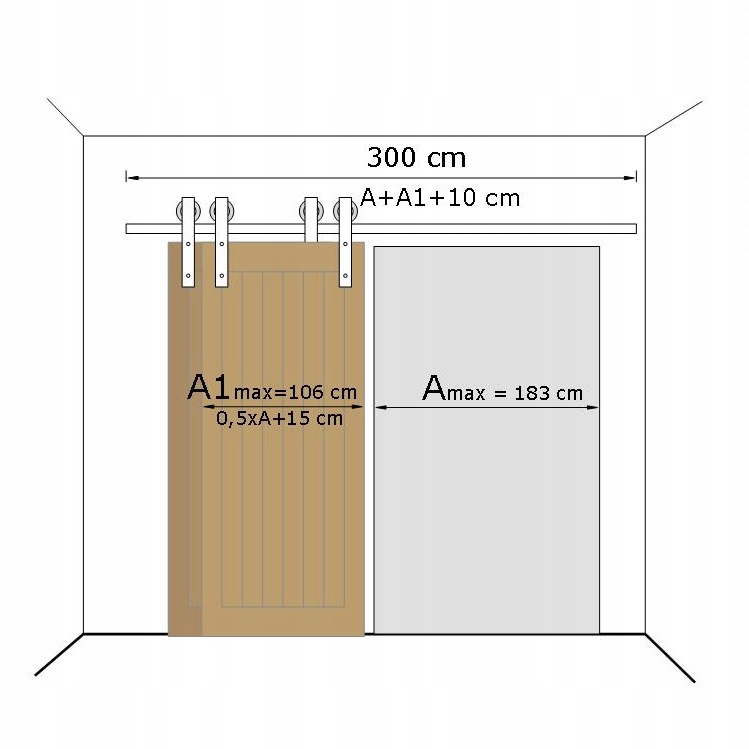 System drzwi przesuwnych naprzemienny bypass, 3 m Marka inna