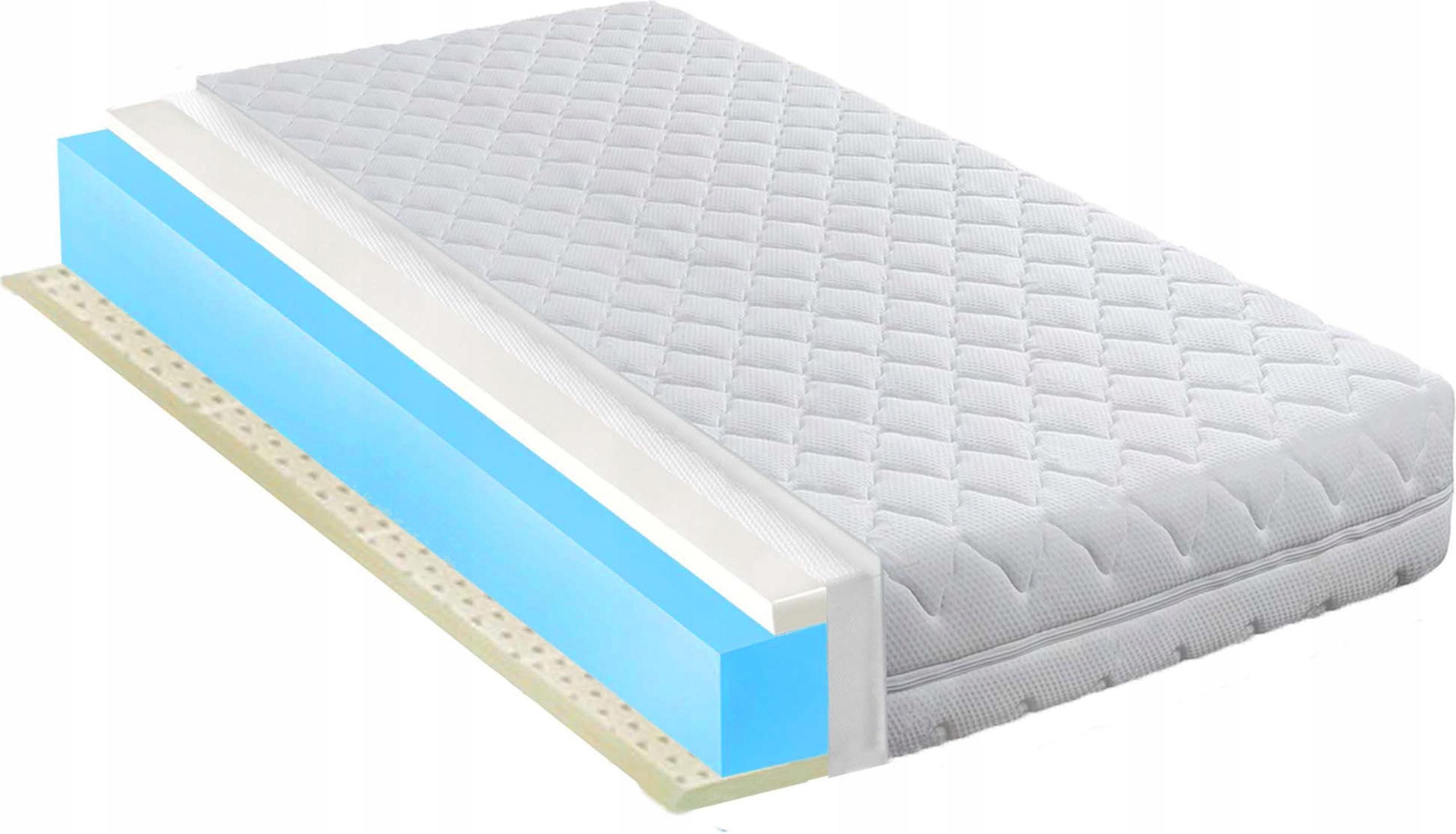 Matrace 170x180 viskózní tvarová paměť, latex 21 cm termoplast H1
