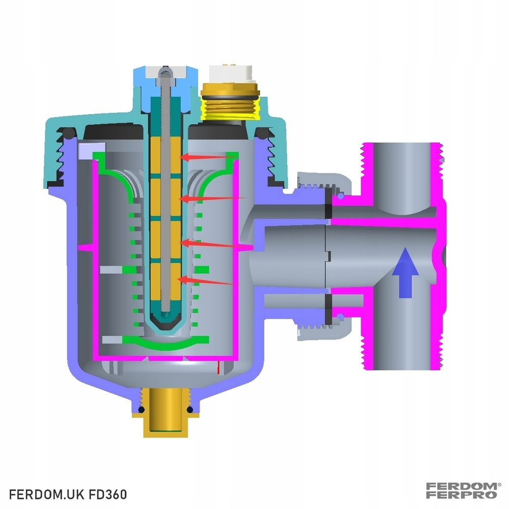 FERDOM FD360 Filtr Magnetyczny Separator, Max.40kW, Podł. 1"x2 obrót 360st Kod producenta FD360 FERMAG