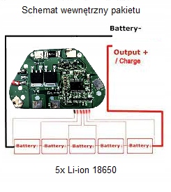 Bateria Akumulator Li-ion 18,5v 2000 mAh pasuje do SS7555, FC6402 Kod producenta Runda