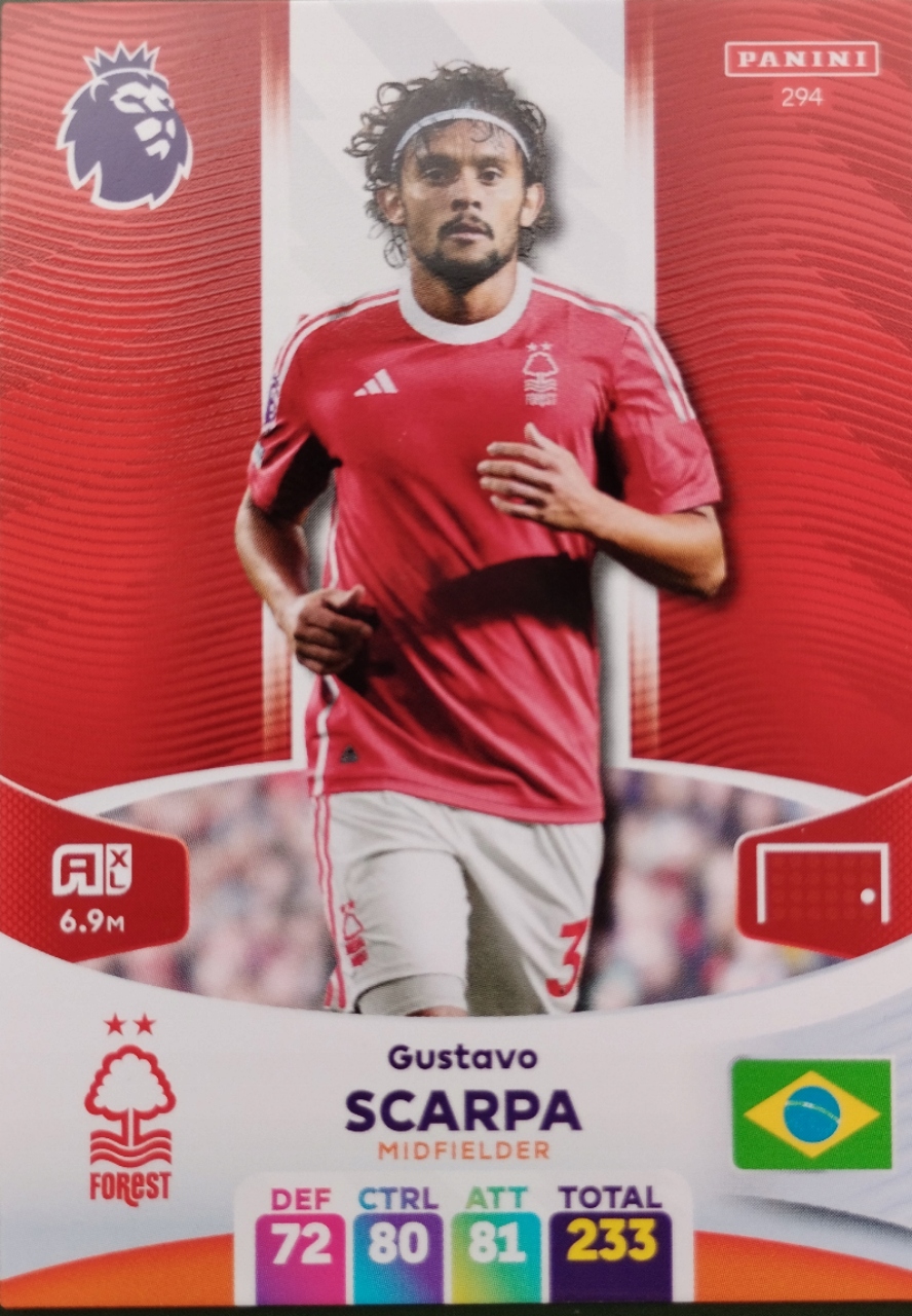 Premier League 2024 Nottingham Forest 294 Scarpa