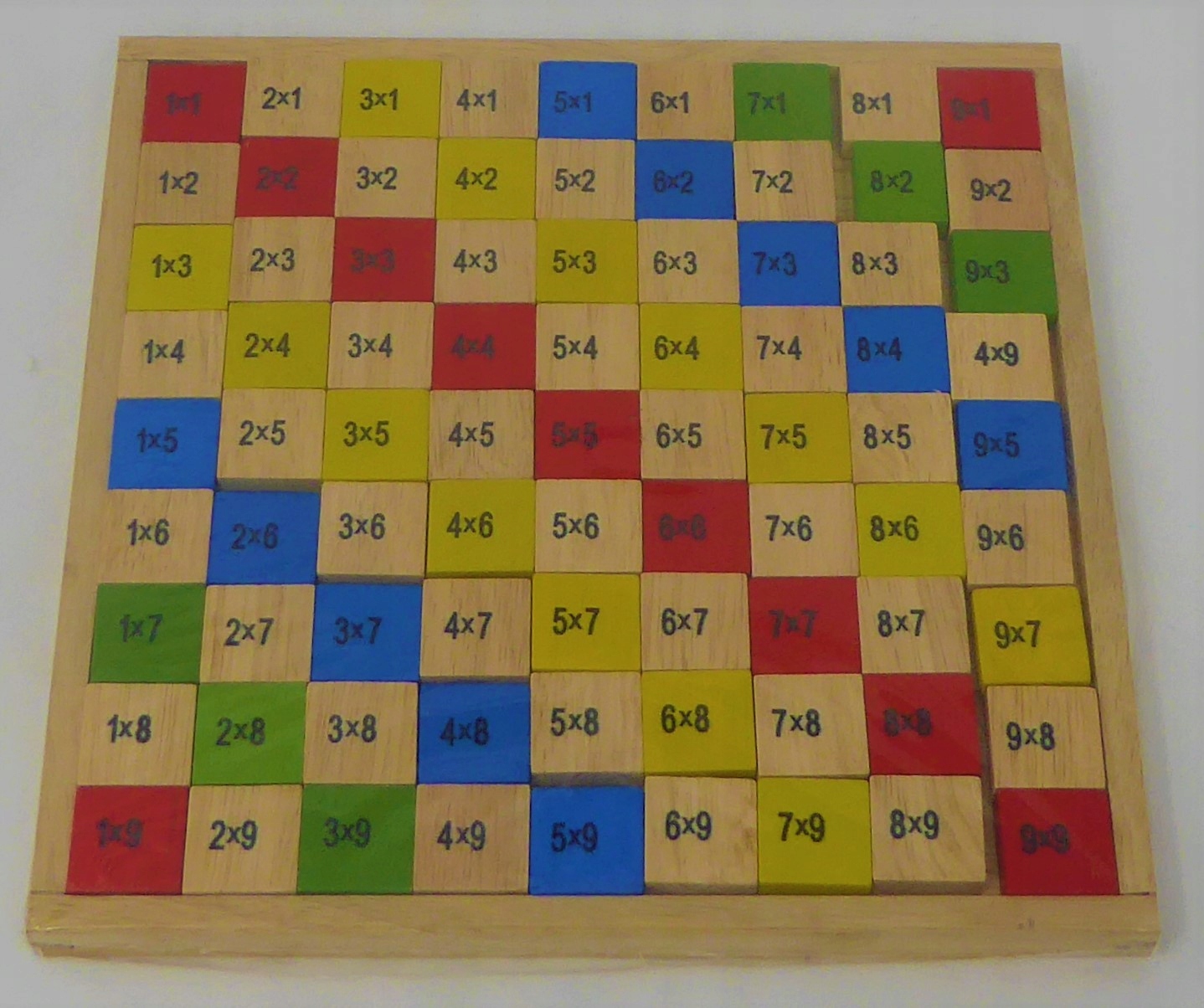 TABLICZKA MNOŻENIA drewniana