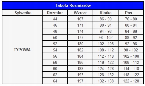 Spodnie ogrodniczki robocze czarne GrandMaster 50 EAN (GTIN) 5902869758649