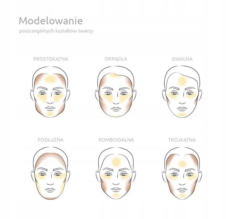 REVERS Paleta Do Konturowania HD Beauty Contour 02 Stan opakowania oryginalne