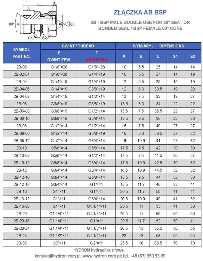 Złączka AB BSP 1/2" Z Marka Hydron